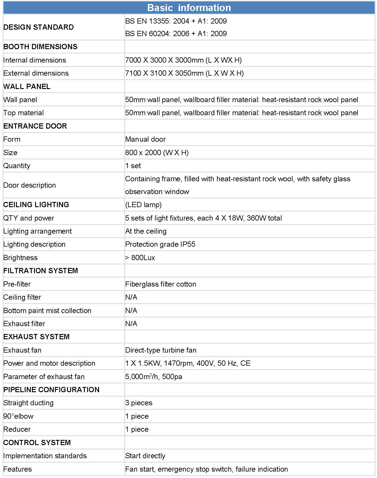 YFT-700表格_页面_1.jpg