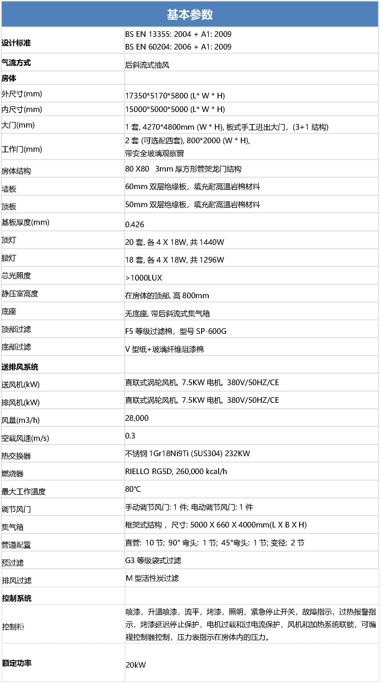 IT-15-5C中文表格_页面_1.jpg
