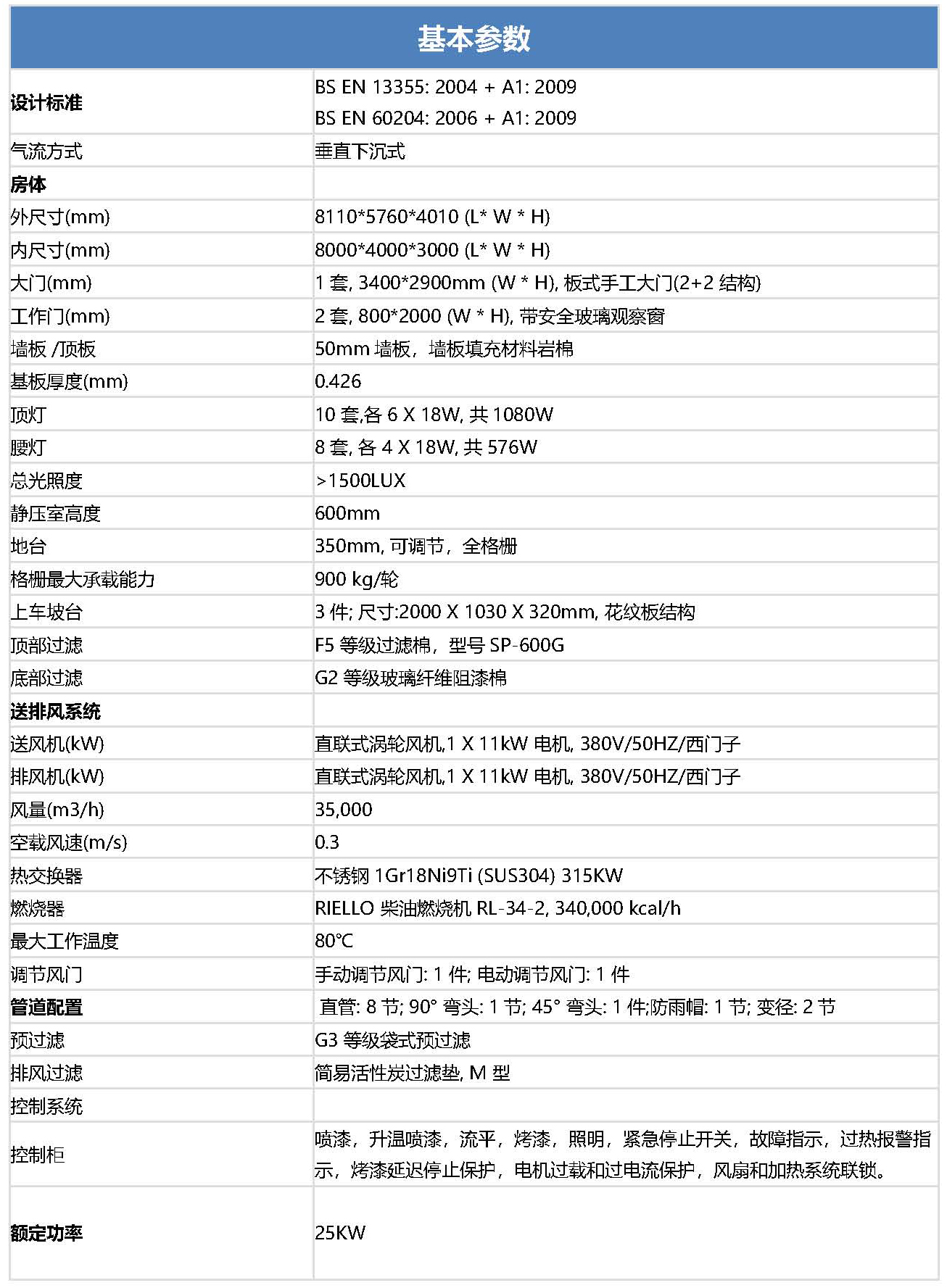 IT-L8中文表格_页面_1.jpg