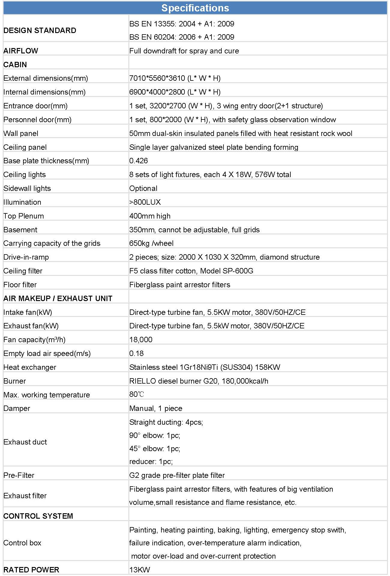 IT-501表格_页面_1.jpg