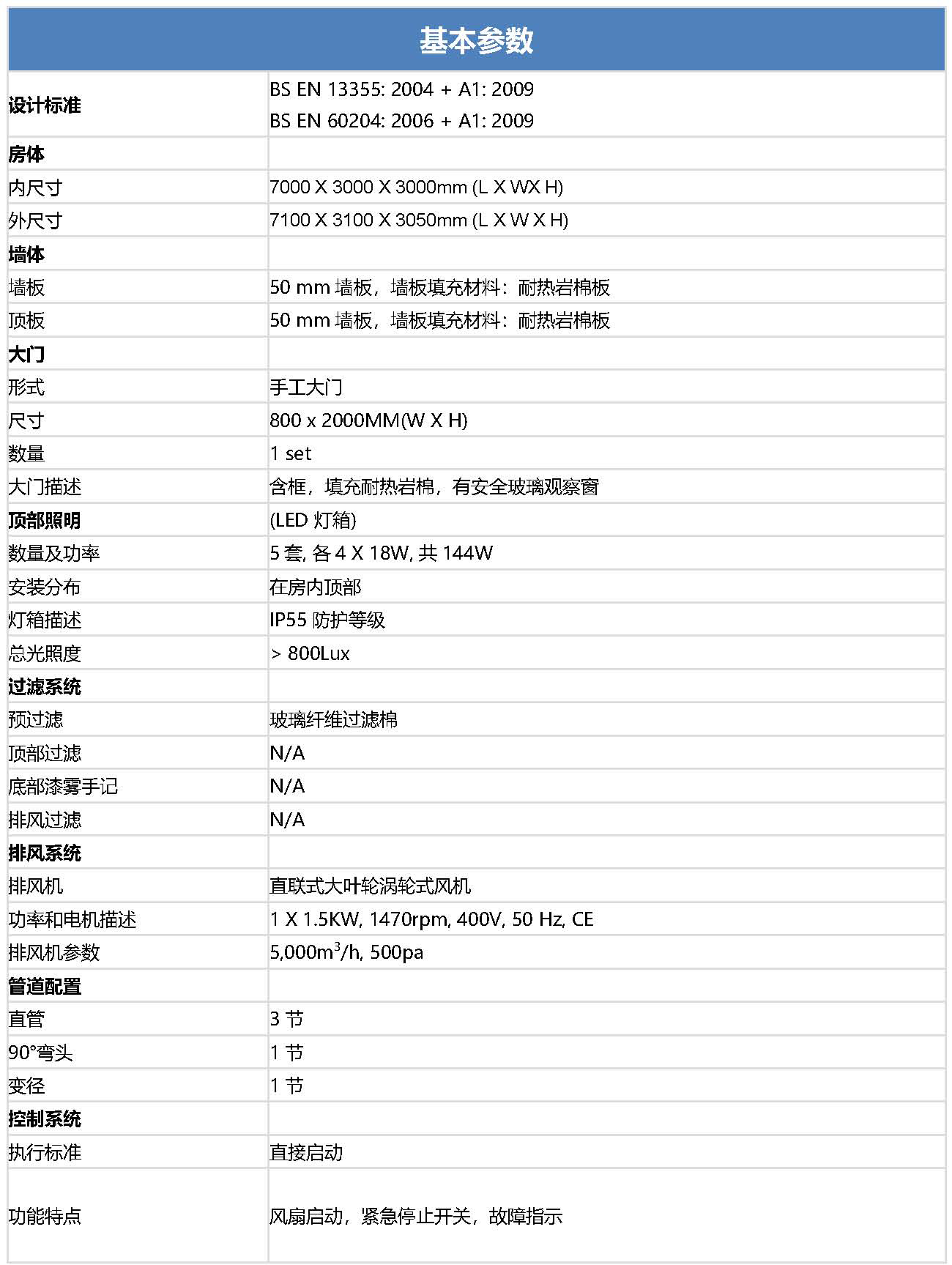 (中文)YFT-700表格_页面_1.jpg