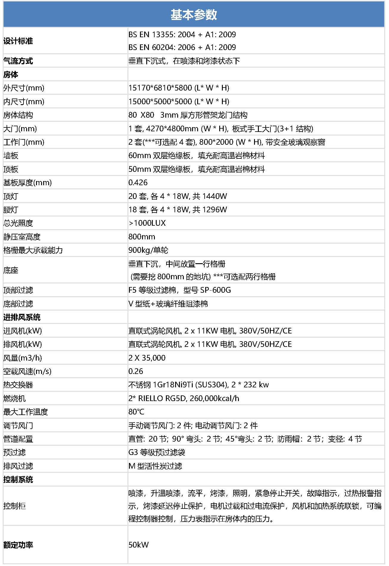 IT-15-5A中文表格_页面_1.jpg