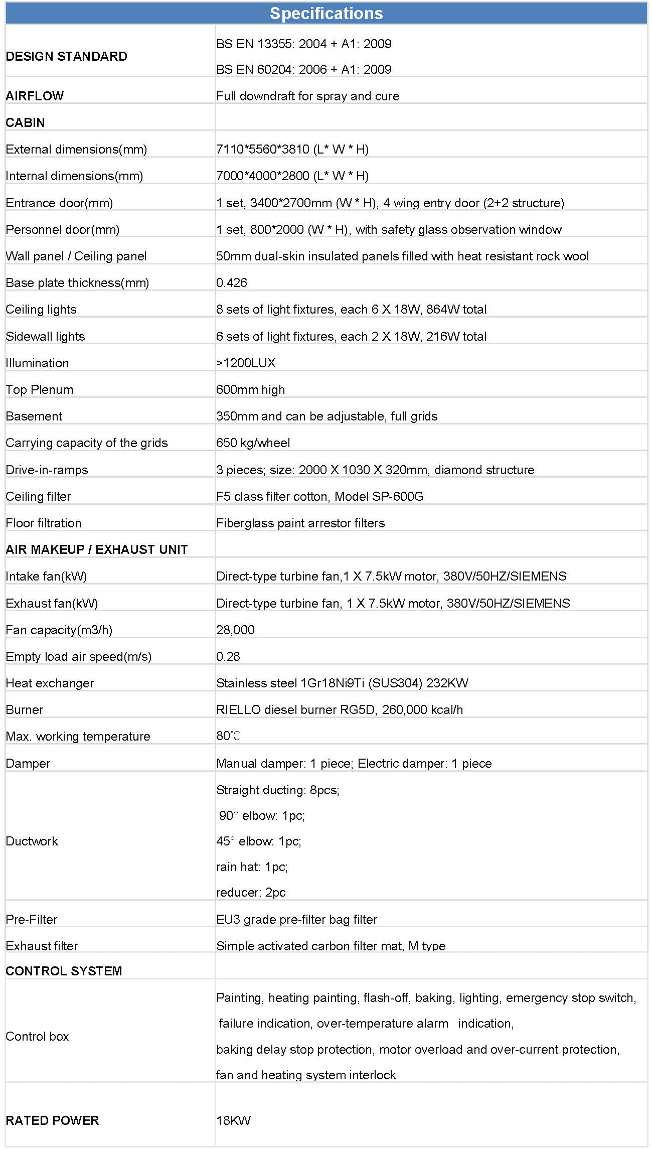 IT-701表格处理.jpg