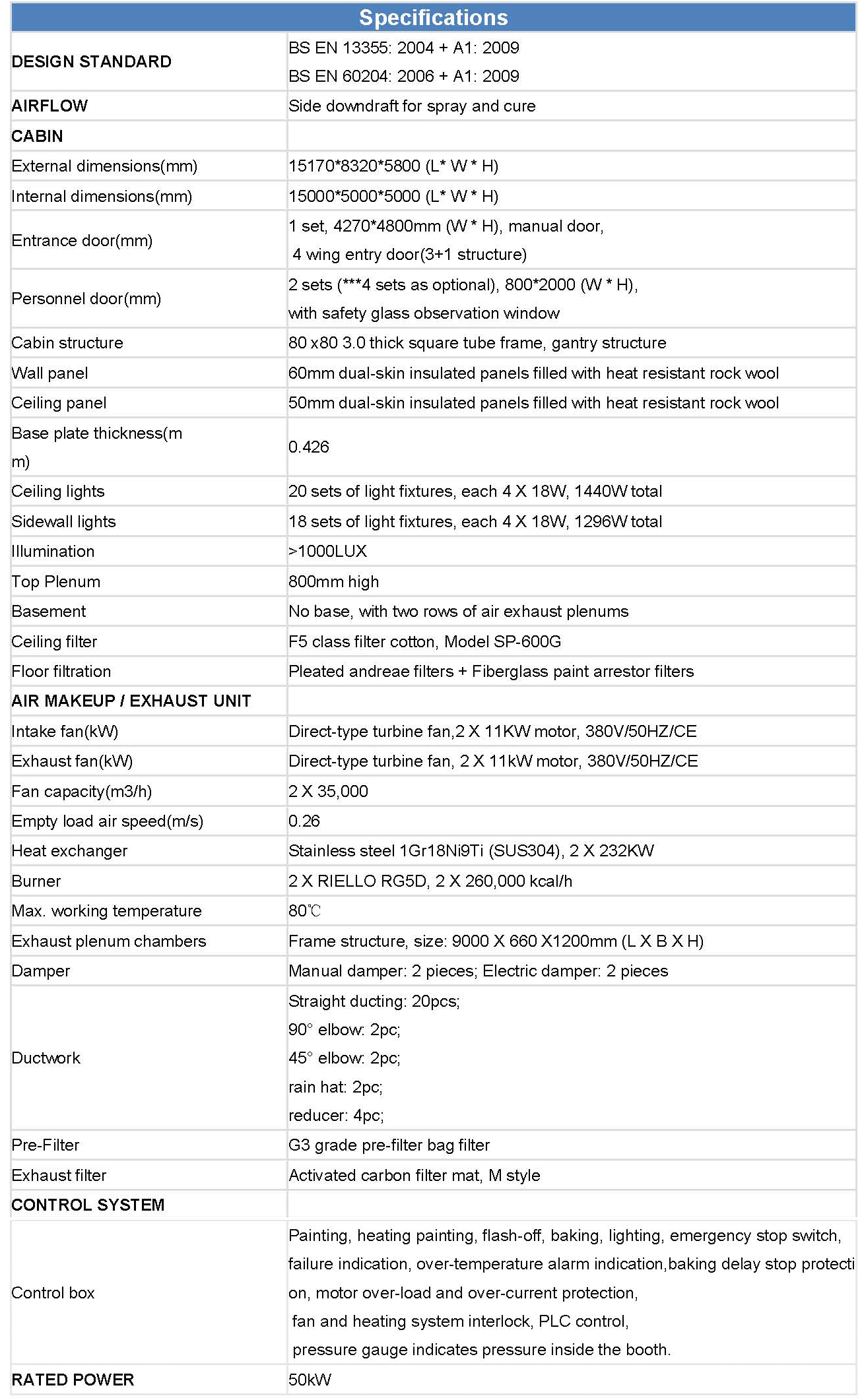 IT-15-5B表格处理.jpg