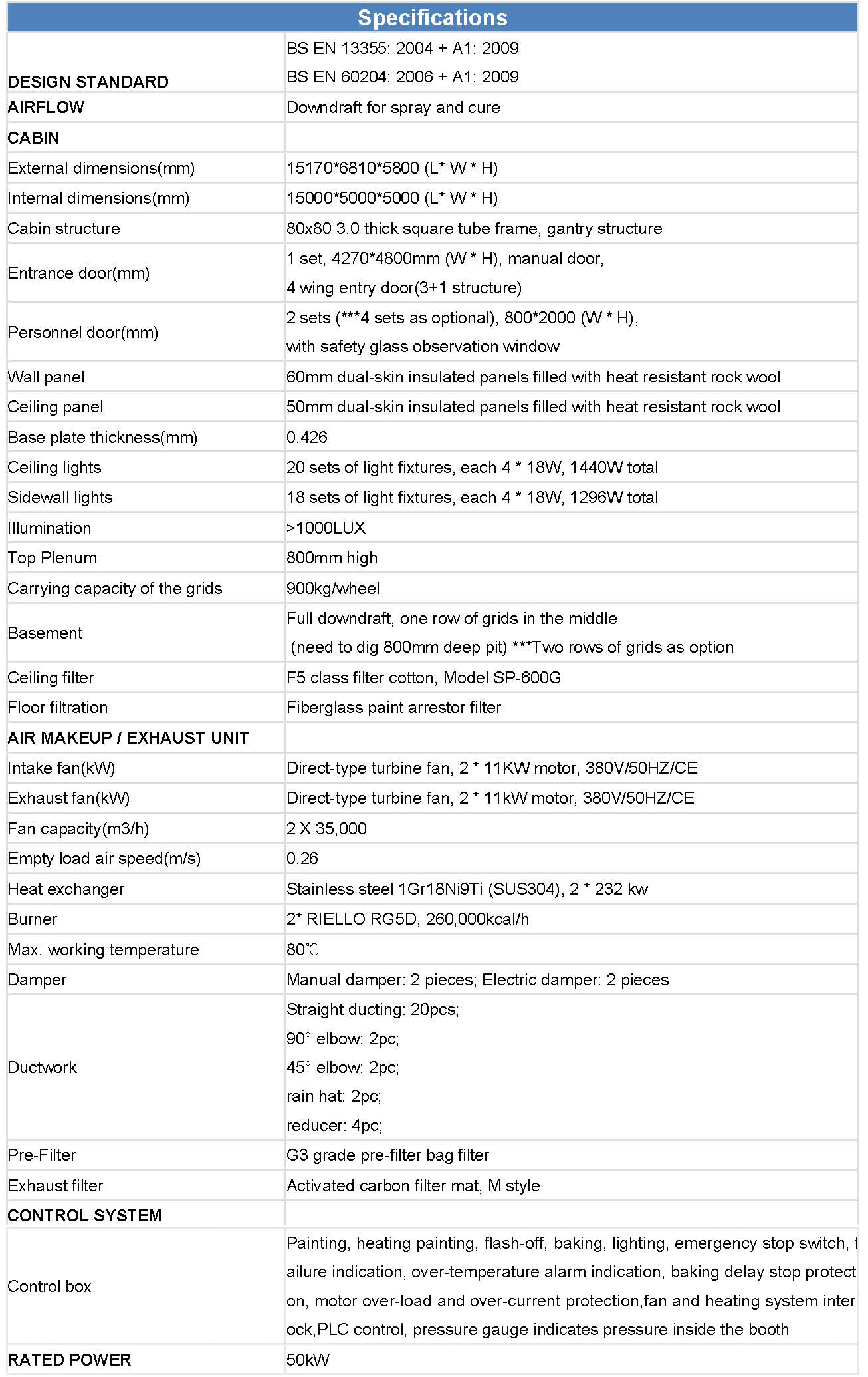 IT-15-5A表格.jpg