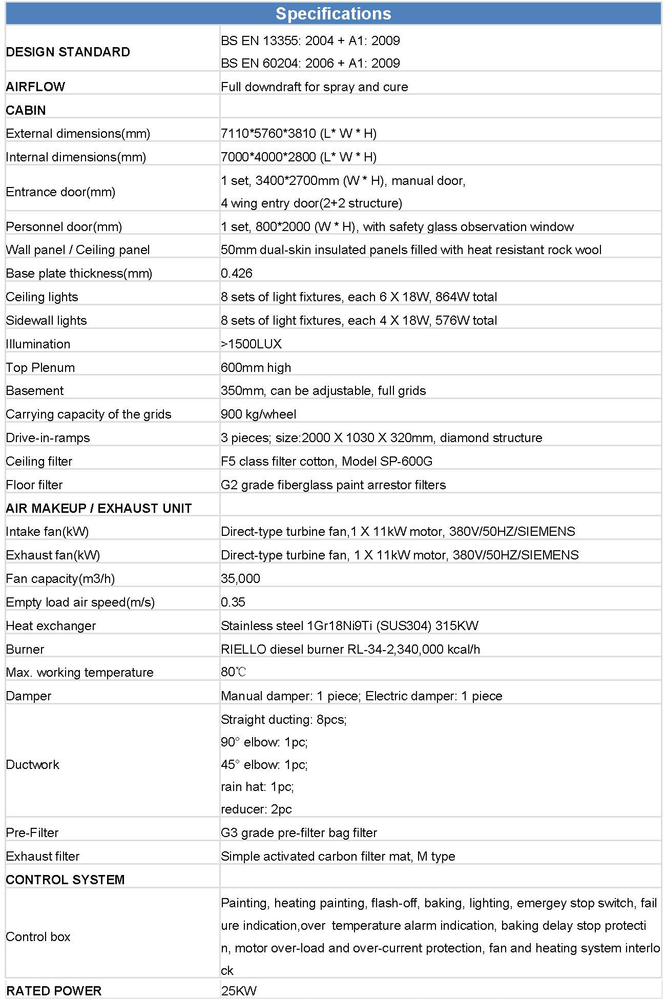 IT-1101表格.jpg