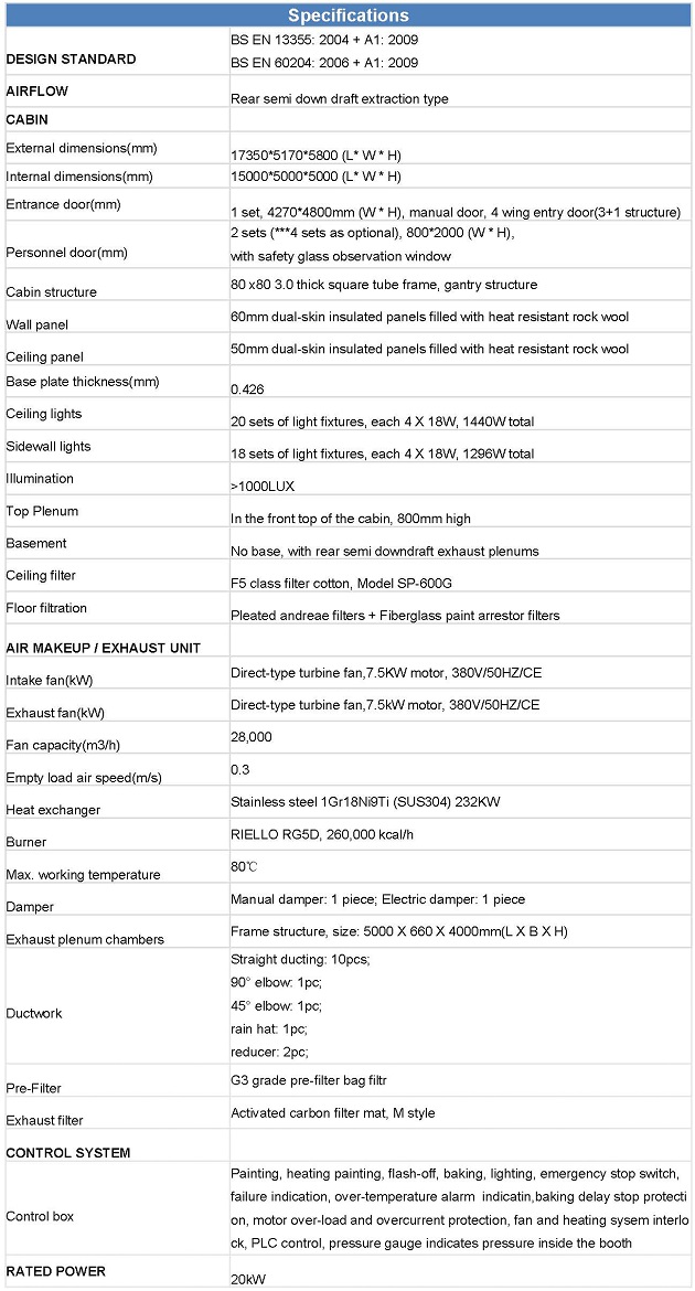 （630）IT-15-5C表格处理.jpg